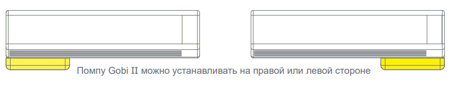 Помпу Gobi II можно устанавливать на правой или левой стороне